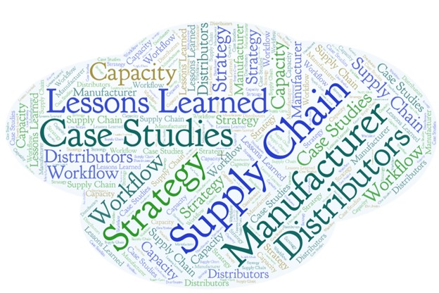 Supply Chain Lessons from COVID-19: Case Studies on How Global Retailers are Successfully Managing Their Networks in Time of Crisis