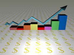 Improving Financial Performance with Benchmarking