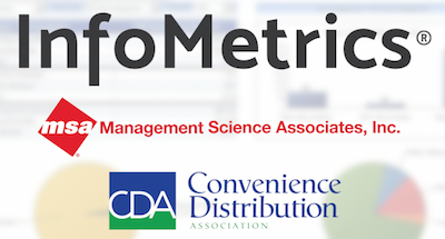 InfoMetrics: You Have the Data! What’s Next?